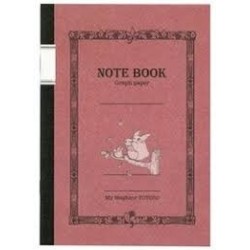 My Neighbor Totoro - Retro...