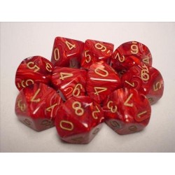Chessex Vortex...